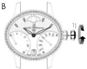 Girard-Perregaux 1966 4955711132BB6C - Дата - 1