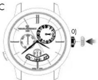 Girard-Perregaux 1966 4955711132BB6C - Дата и месяц - 2