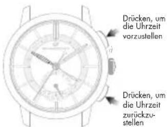 Analog stopwatch with dual dials showing time, battery, and reading signals