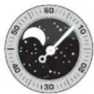Girard-Perregaux 1966 4955711132BB6C - Считывание показаний - 2