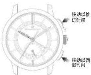 Girard-Perregaux 1966 4955711132BB6C - 设置 - 3