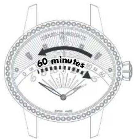 Girard-Perregaux 1966 4955711132BB6C - Visualización retrógrada - 2