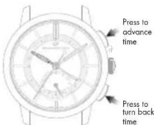 Press to advance time Press to turn back time