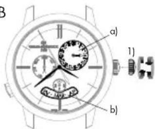 Girard-Perregaux 1966 4955711132BB6C - Datum und Monat - 1