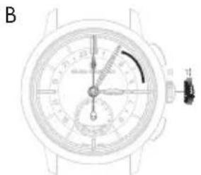 Girard-Perregaux 1966 4955711132BB6C - Ajuste - 2