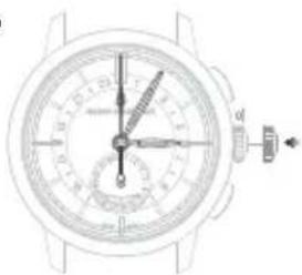 Girard-Perregaux 1966 4955711132BB6C - Настройка - 2
