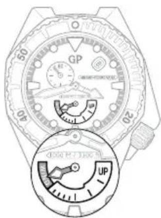 Girard-Perregaux 1966 4955111132BB60 - Regolazione - 1