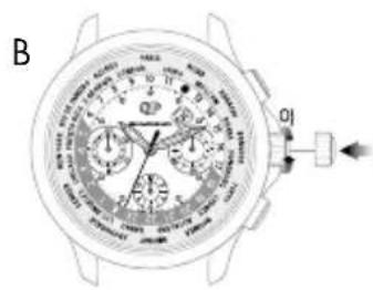 Girard-Perregaux 1966 4955111132BB60 - Controllo d'impermeabilità - 4