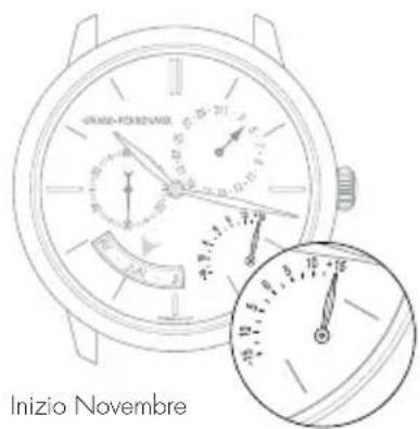 Girard-Perregaux 1966 4955111132BB60 - Regolazione - 2