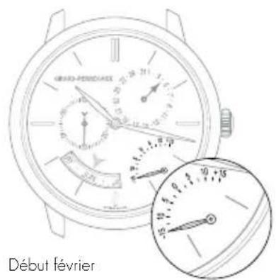 Girard-Perregaux 1966 4954511131BB60 - Réglage - 1