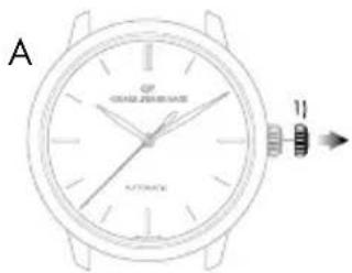 Girard-Perregaux 1966 4954511131BB60 - Water-resistance test - 1