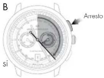 Girard-Perregaux 1966 4954511131BB60 - Regolazione - 2
