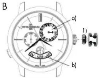 Girard-Perregaux 1966 4954511131BB60 - Datum und Monat - 1