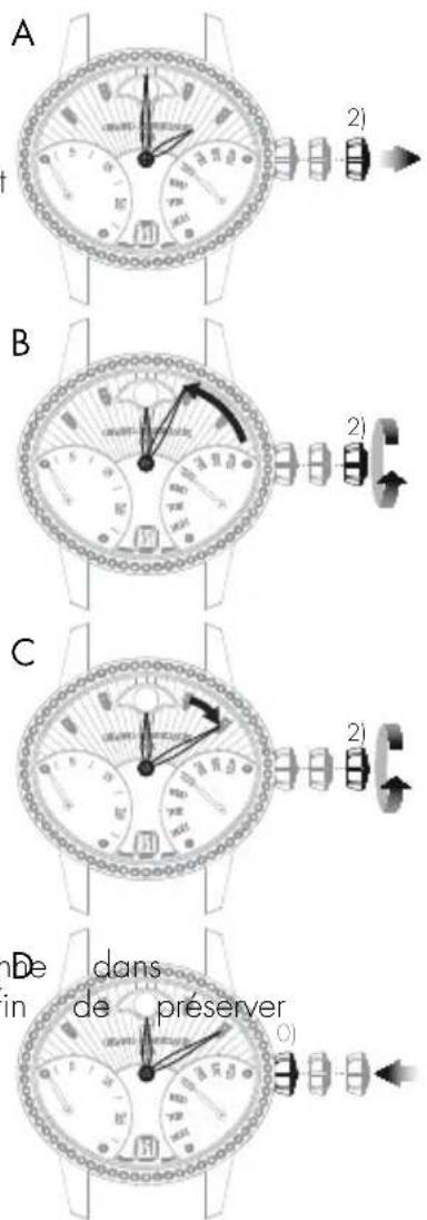 Girard-Perregaux 1966 4954511131BB60 - Heure et minute - 1