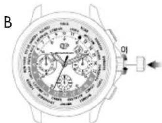 Girard-Perregaux 1966 4954511131BB60 - Setting - 1