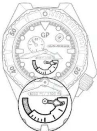 Girard-Perregaux 1966 4954511131BB60 - Setting - 2