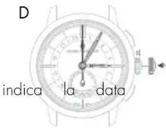 Girard-Perregaux 1966 4954511131BB60 - Secondo fuso orario (ora locale) - 2