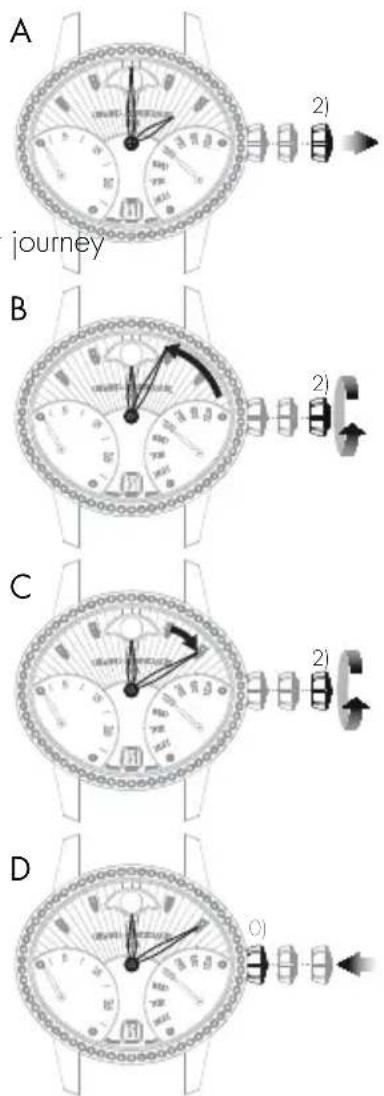 Girard-Perregaux 1966 4954511131BB60 - Hour and minute - 1