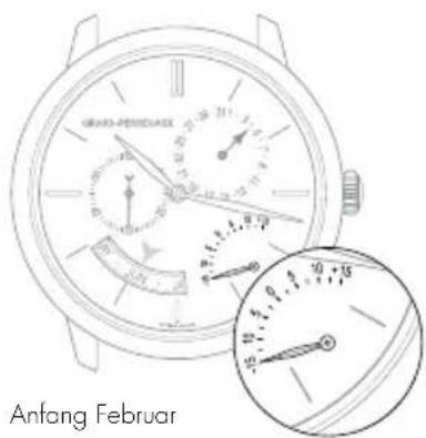 Girard-Perregaux 1966 4954511131BB60 - Einstellung - 1