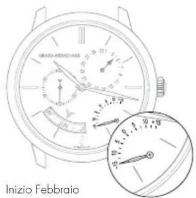 Girard-Perregaux 1966 4954511131BB60 - Regolazione - 1