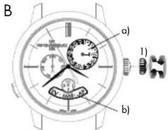 Girard-Perregaux 1966 4954511131BB60 - Date et mois - 1