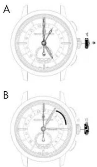 Girard-Perregaux 1966 4954511131BB60 - Einstellung - 1