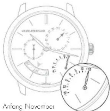 Girard-Perregaux 1966 4954511131BB60 - Einstellung - 2