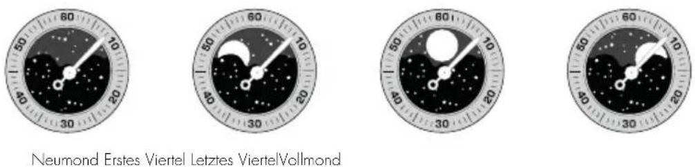 Girard-Perregaux 1966 4954511131BB60 - Ablesen - 1