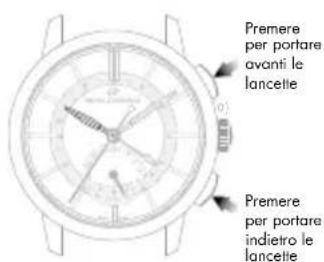 Girard-Perregaux 1966 4954511131BB60 - Secondo fuso orario (ora locale) - 4