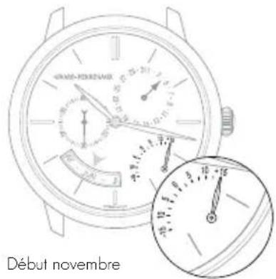 Girard-Perregaux 1966 4954511131BB60 - Réglage - 2