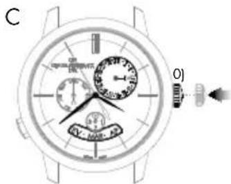 Girard-Perregaux 1966 4954511131BB60 - Date et mois - 2