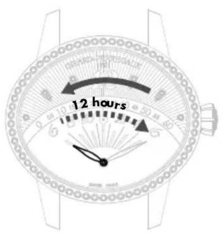 Girard-Perregaux 1966 4954511131BB60 - Retrograde Anzeige - 1