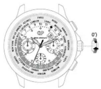 Girard-Perregaux 1966 4954511131BB60 - Setting - 2