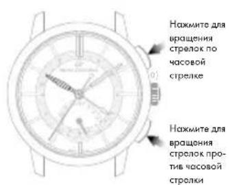 Girard-Perregaux 1966 4954511131BB60 - BtopoYacobOIOra(MecTHoe Bpem) - 4