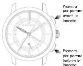 Girard-Perregaux 1966 4954352B31BK6A - Secondo fuso orario (ora locale) - 4