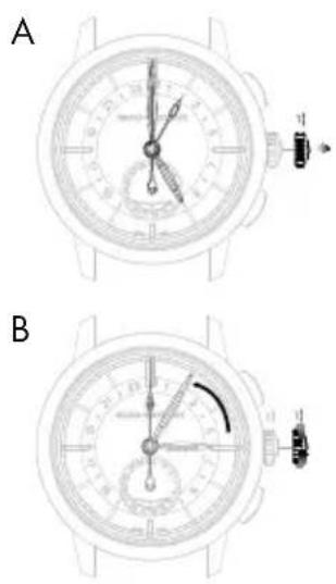 Girard-Perregaux 1966 4953553251BK6A - Einstellung - 1