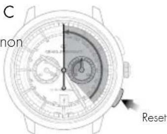Girard-Perregaux 1966 4953553251BK6A - 2EGOLAZIONE - 3