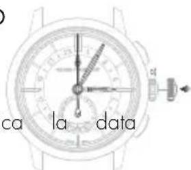Girard-Perregaux 1966 4953553251BK6A - Secondo fuso orario (ora locale) - 2