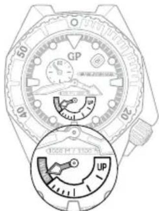 Girard-Perregaux 1966 4953552151BK6A - Setting - 1