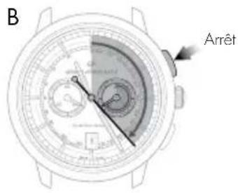 Girard-Perregaux 1966 4953452R21BB60 - Réglage - 2