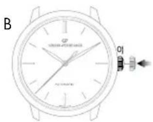 Girard-Perregaux 1966 49528D52A131CB6A - Wasserdichteitsprüfungen - 2