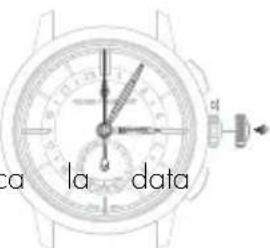 Girard-Perregaux 1966 49528D52A131CB6A - Secondo fuso orario (ora locale) - 2