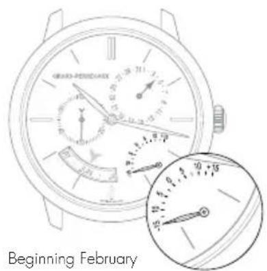 Girard-Perregaux 1966 49528D52A131CB6A - Setting - 1
