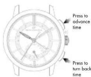 Girard-Perregaux 1966 49528D52A131CB6A - Second time zone (local time) - 4