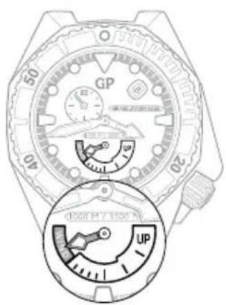 Girard-Perregaux 1966 - Setting - 1