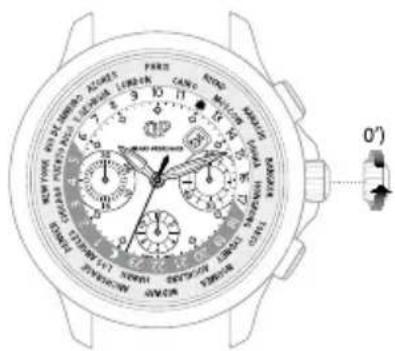 Girard-Perregaux 1966 - Настройка - 2