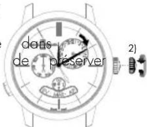 Girard-Perregaux 1966 4952752131BK6A - Heure et minute - 3