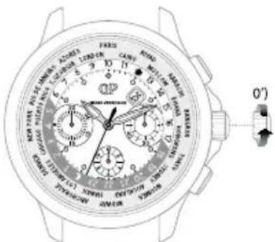 Girard-Perregaux 1966 49525D52A1A1BK6A - Regolazione - 2