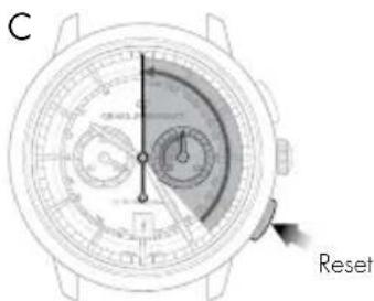 Girard-Perregaux 1966 49525D52A1A1BK6A - Regolazione - 3