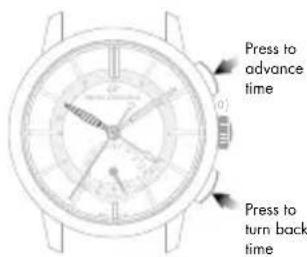 Girard-Perregaux 1966 49525D52A1A1BK6A - Second time zone (local time) - 4